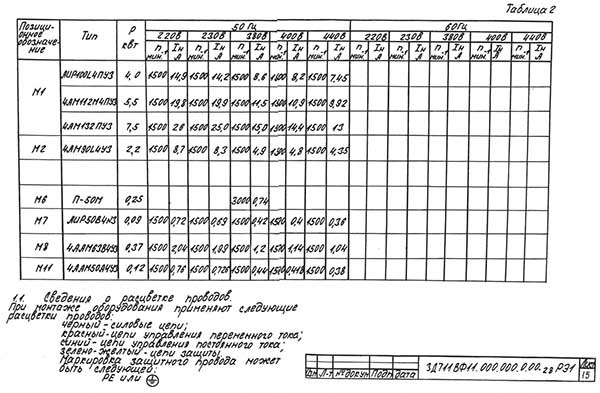 Електрична схема плоскошліфувального верстата 3Д711ВФ11